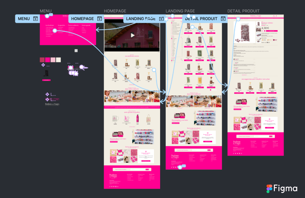 Maquette figma e-commerce