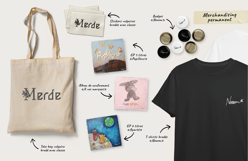 Merchandising permanent